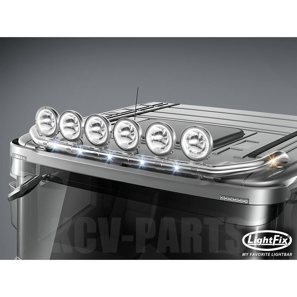 LightFix ハイバー スカイライト SCANIA Next-Gen ローキャブ用