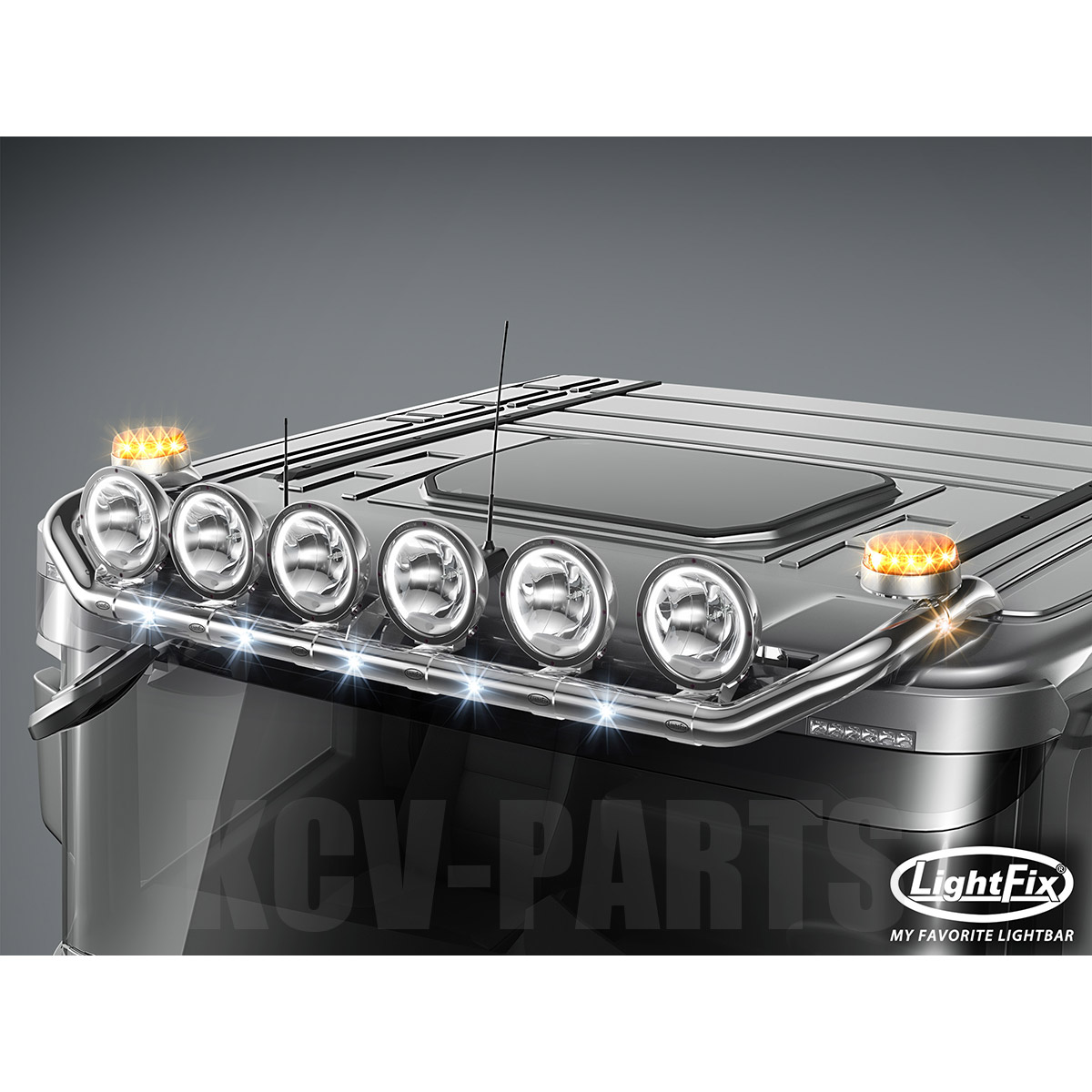 LightFix ハイバー スカイライト SCANIA Next-Gen ローキャブ用